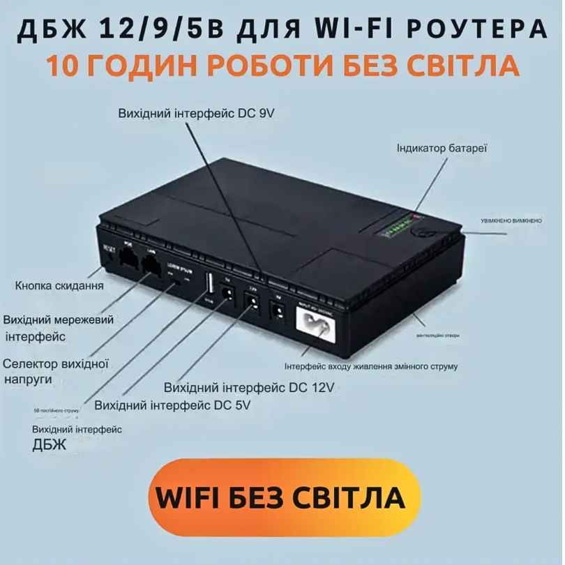 комплектація